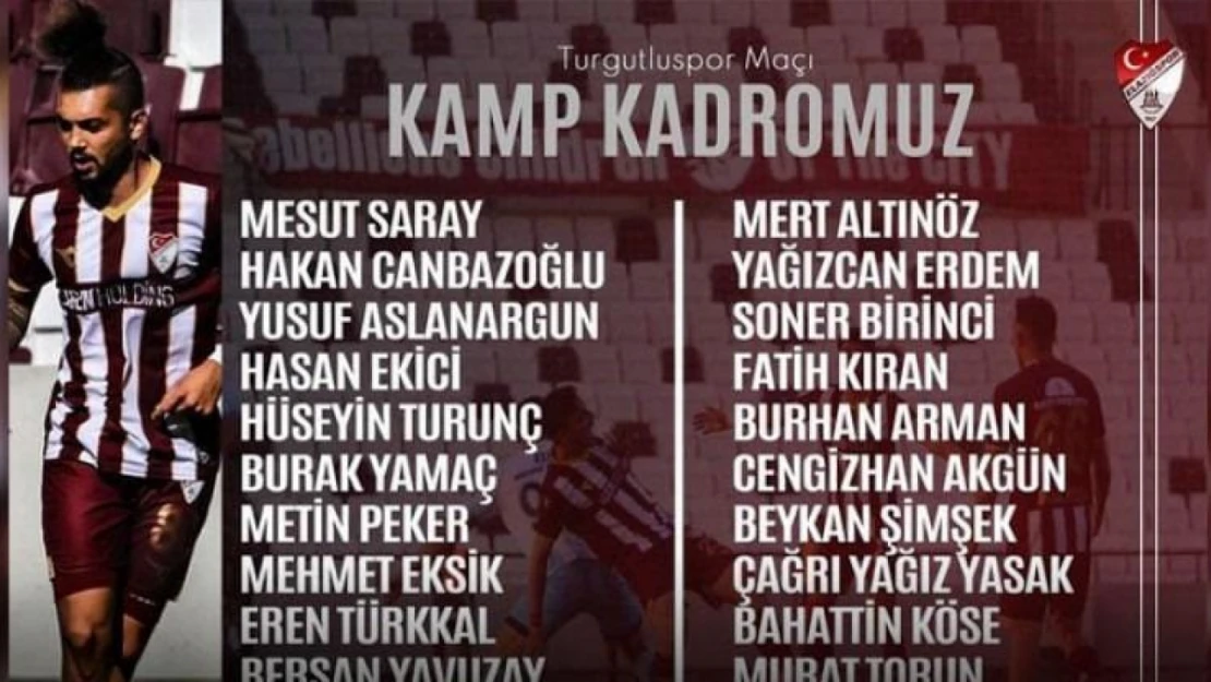 Elazığspor'un kamp kadrosu belli oldu