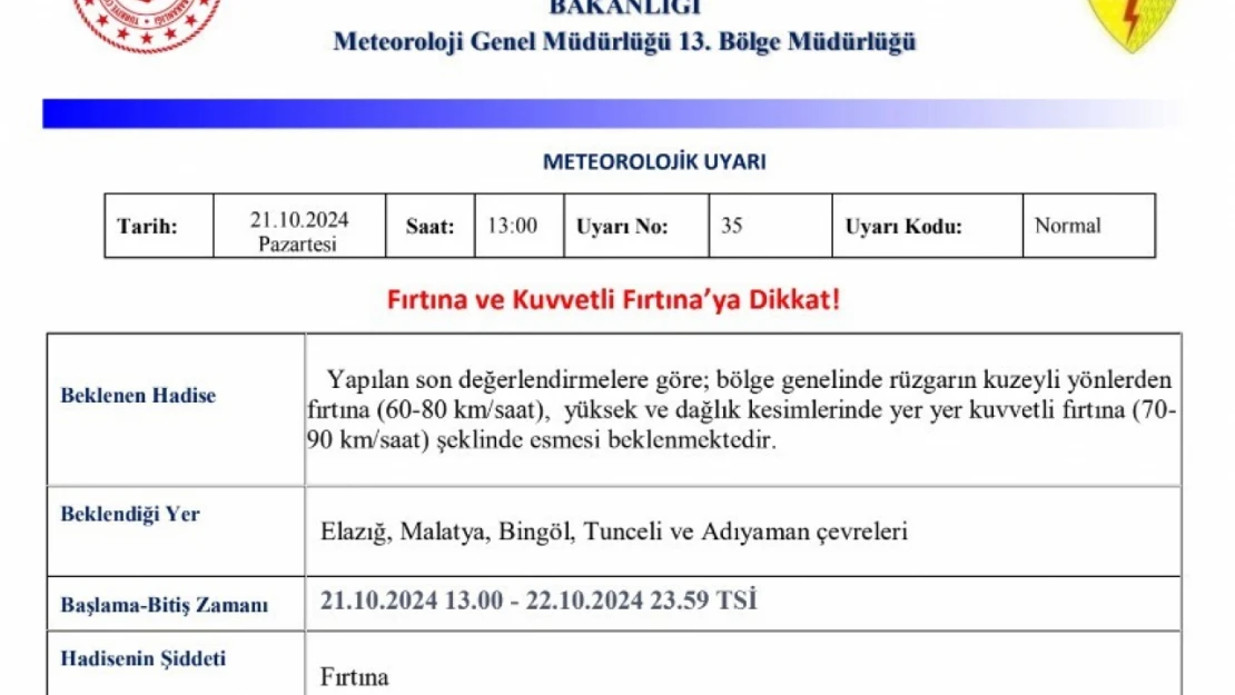 Meteorolojiden 5 il için 'fırtına' uyarısı