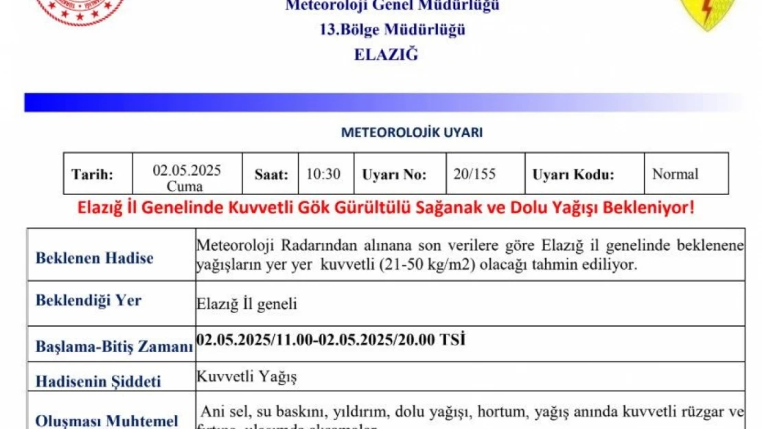 Meteorolojiden Elazığ'a 'kuvvetli yağış' uyarısı