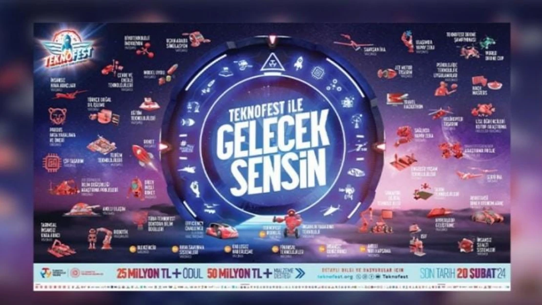 TEKNOFEST 2024 için başvurular başladı