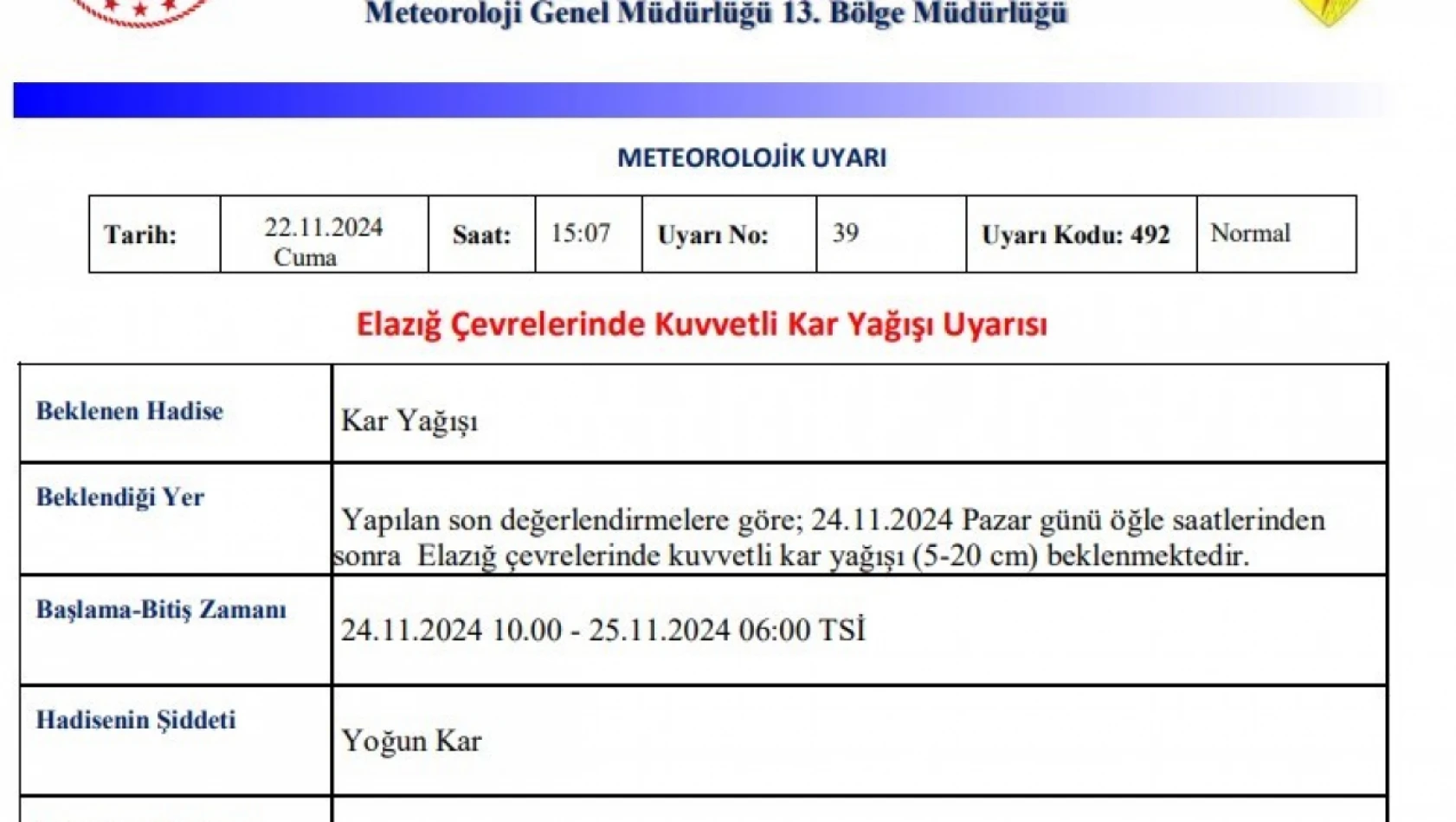 Meteorolojiden Elazığ için 'yoğun kar yağışı' uyarısı