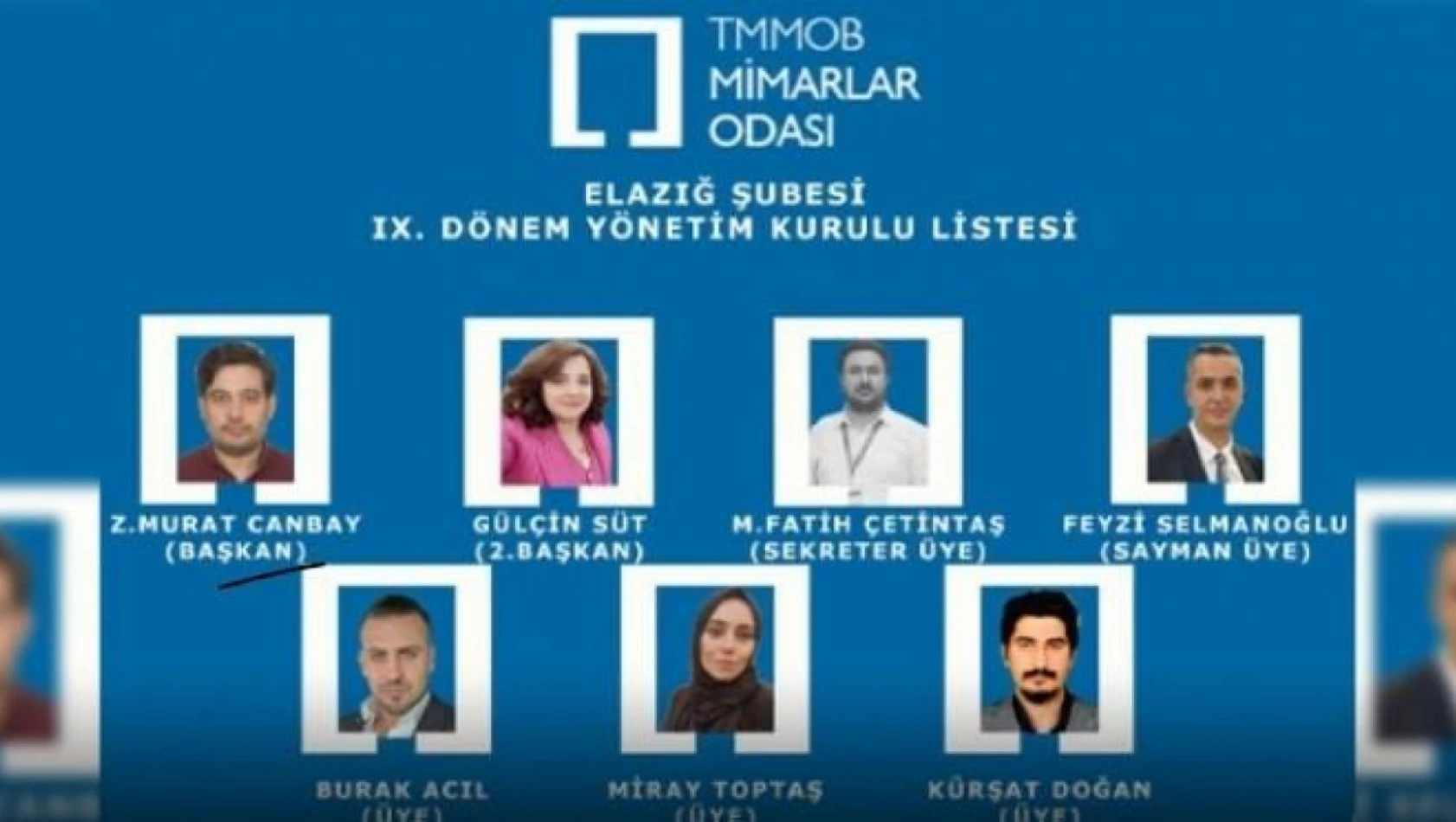 Mimarlar Odası Elazığ şubesi yönetim kurulu belirlendi